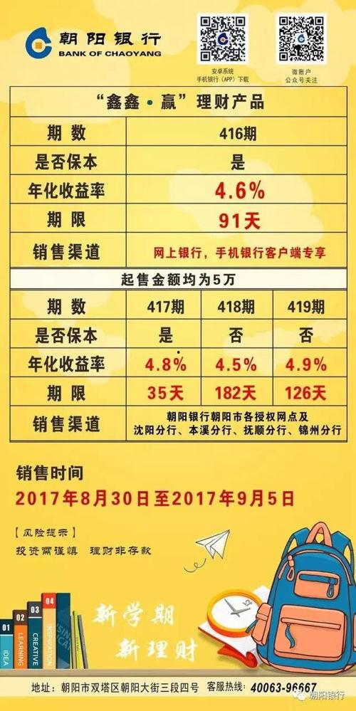 朝阳银行最新爆料,揭秘金融创新与风险管控新动态